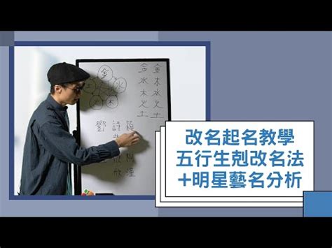 五行改名法|名字的五行 